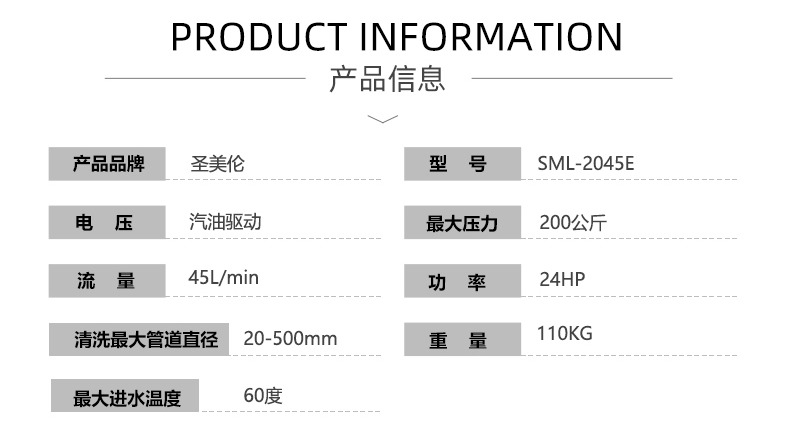 管道疏通详情页_04.jpg